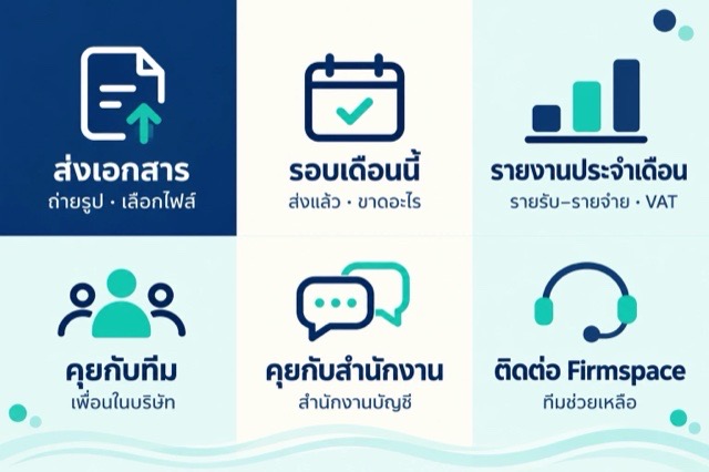 ริชเมนู LINE ของ Firmspace: ส่งเอกสาร รอบเดือนนี้ รายงานประจำเดือน คุยกับทีม คุยกับสำนักงาน ติดต่อ Firmspace